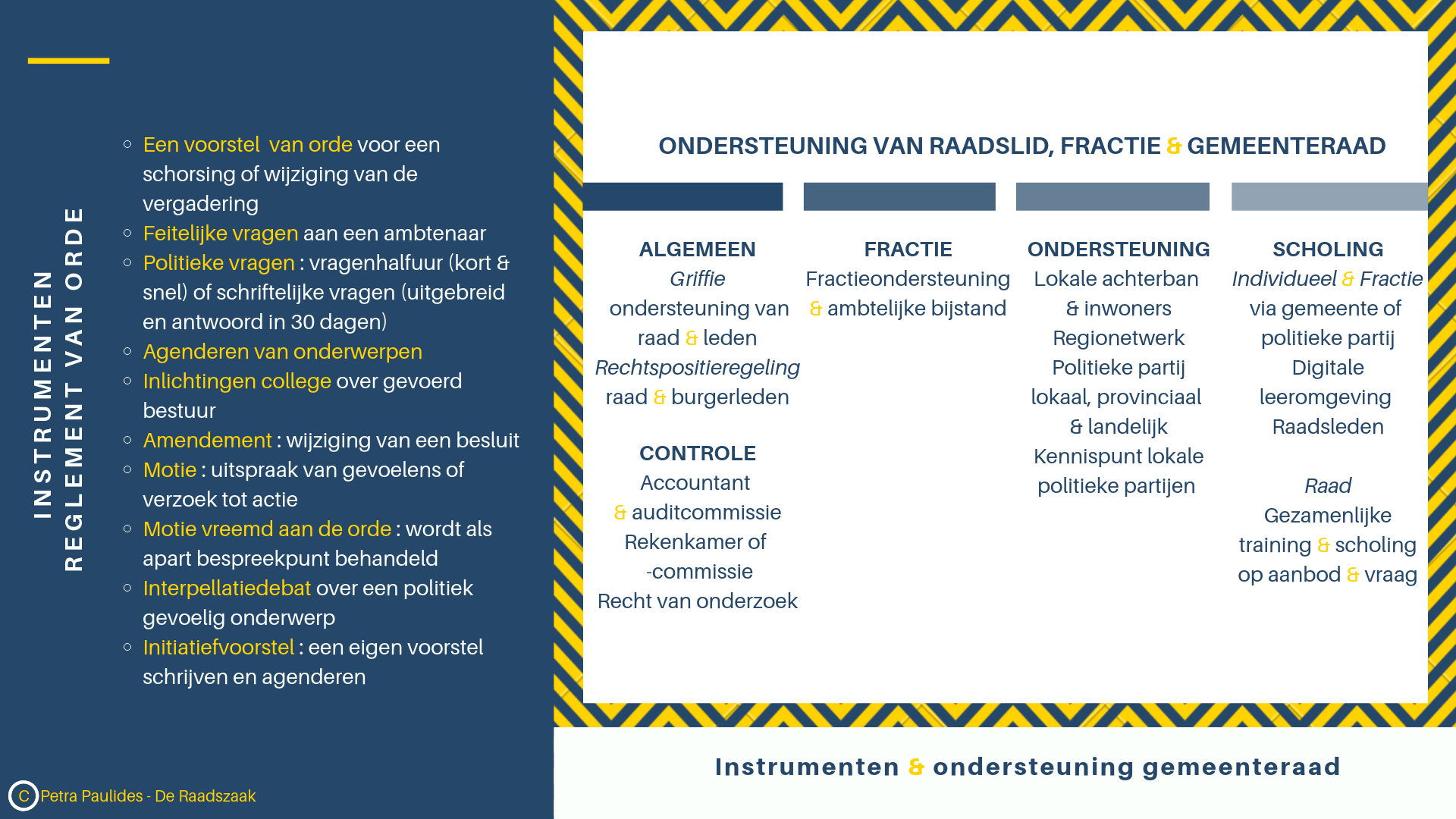 2B1- instrumenten & ondersteuning gemeenteraad