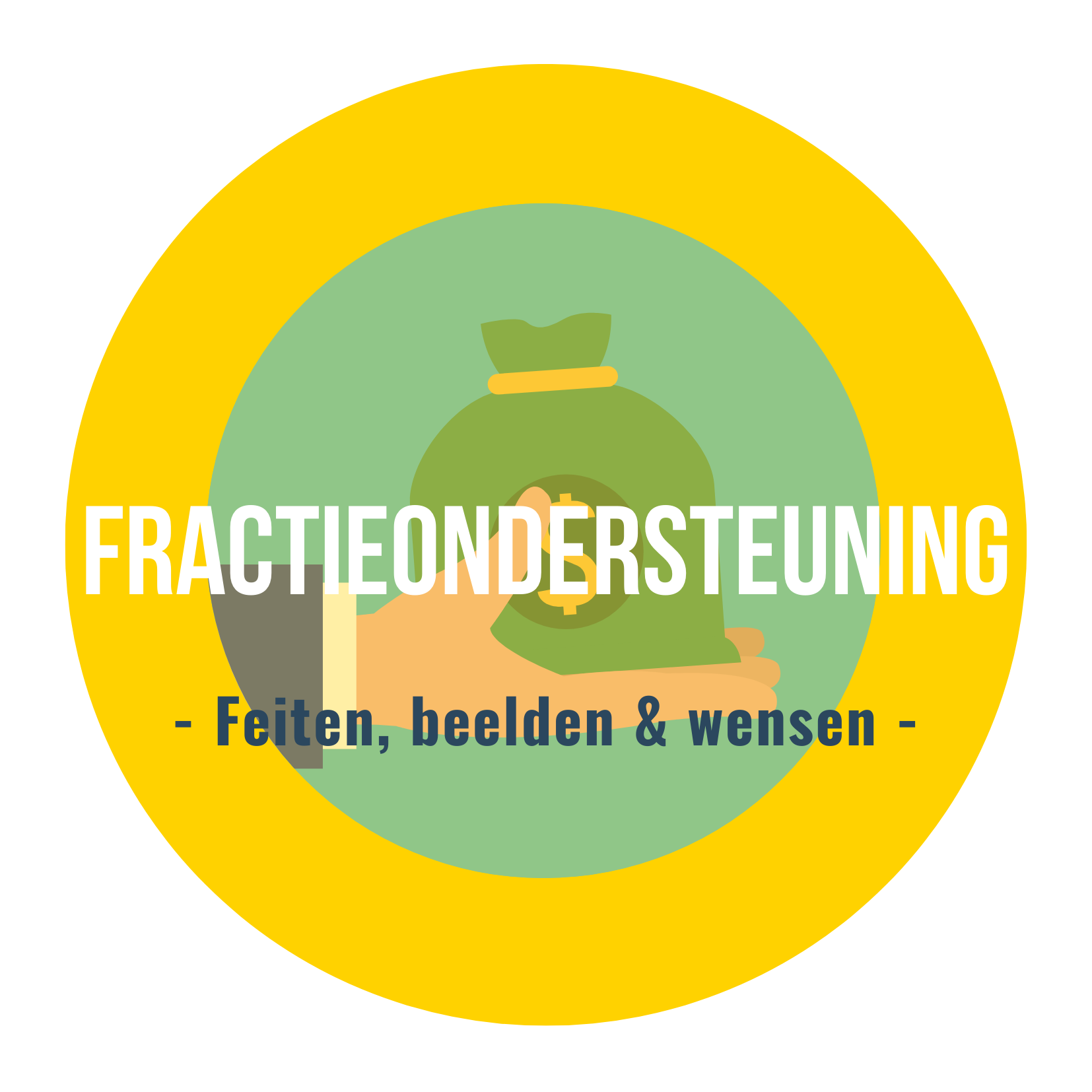 2B2- Fractieondersteuning 2